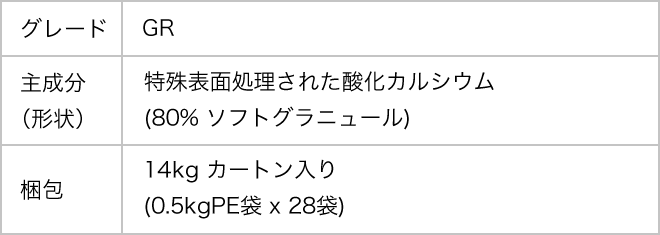 Kezadol (ケサドール) ： ゴム用気泡防止剤