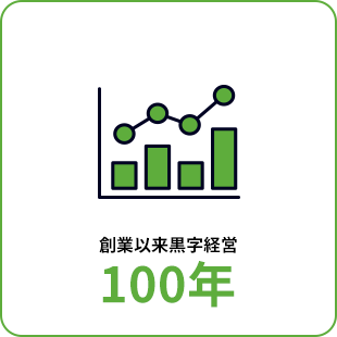 創業以来黒字経営 100年