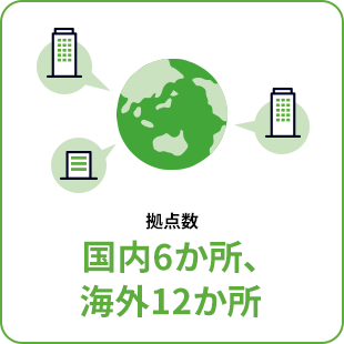 拠点数 国内6か所、海外12か所