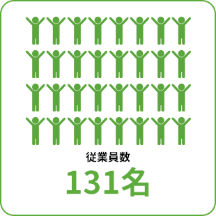 従業員数 131名