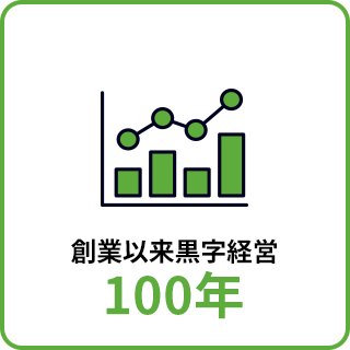 創業以来黒字経営 100年