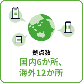 拠点数 国内6か所、海外12か所
